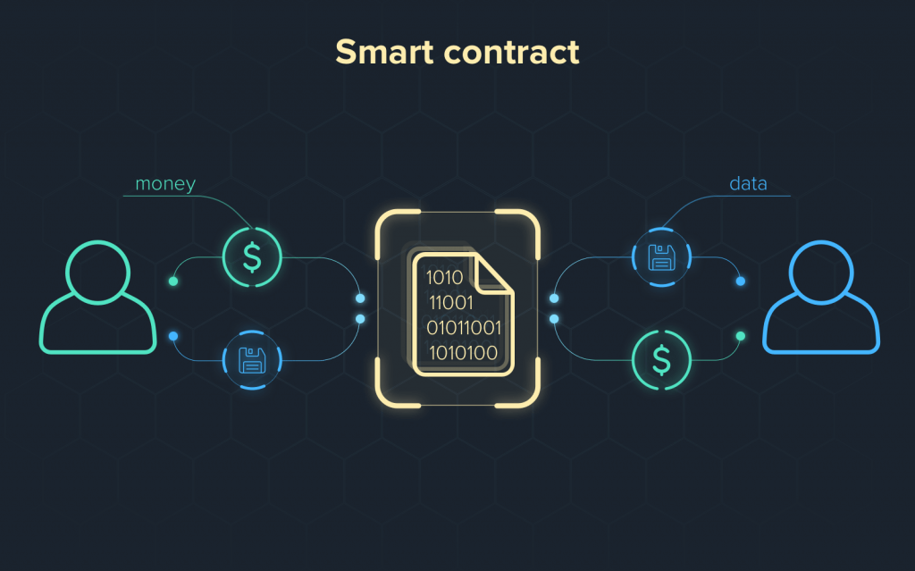 api3-coin-gelecegi